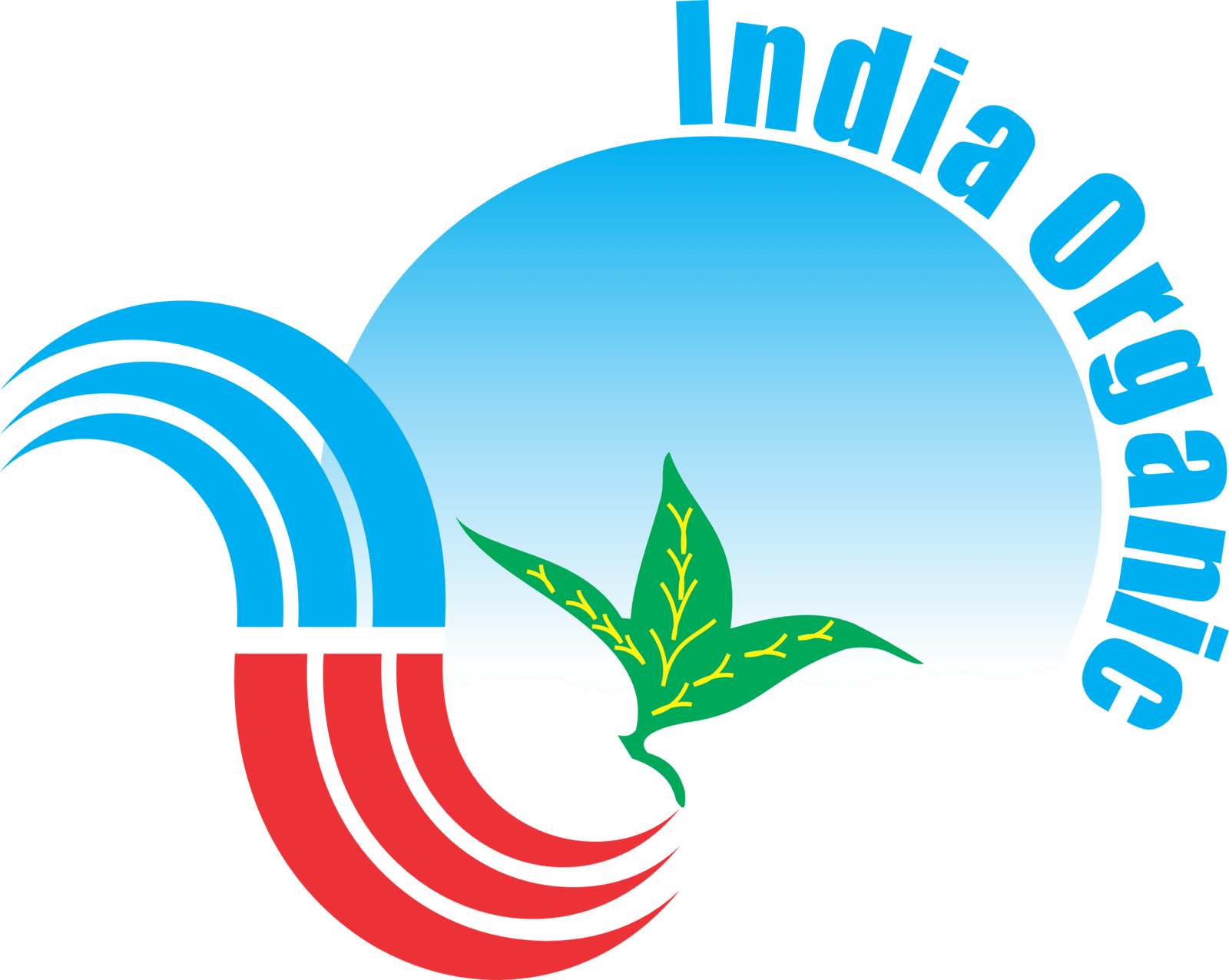 Fair Trade Certification